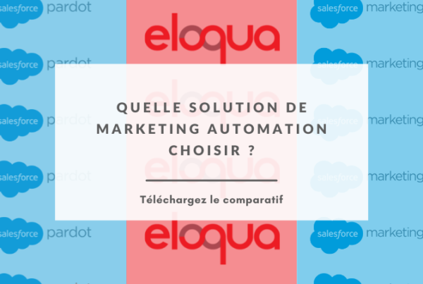 Couverture Article Blog _ Comparatif solution de marketing automation